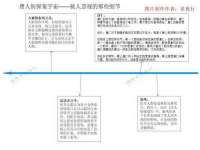 上海舜娟企业管理有限公司