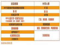 上海舜娟企业管理有限公司